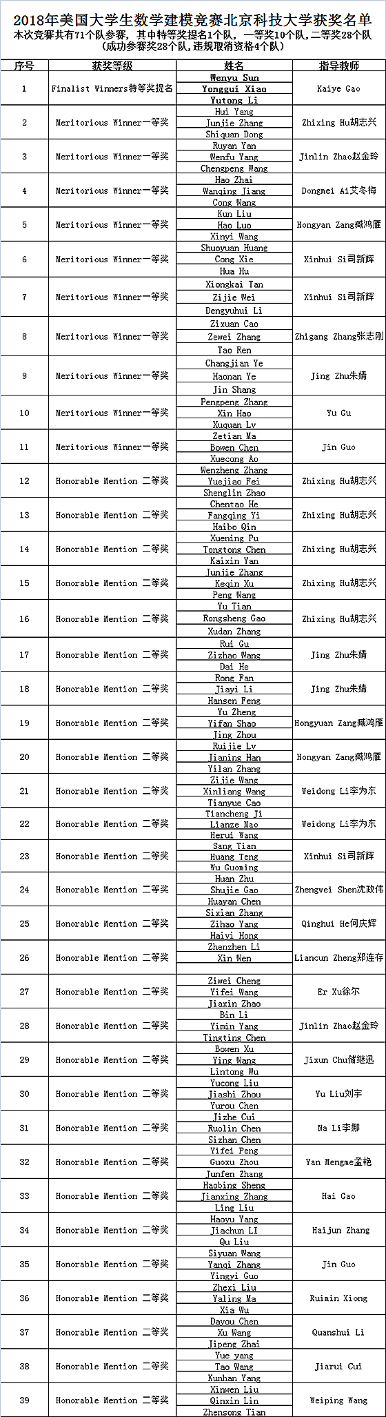 7cdc1665c48b74e09a6bbe6d635f9c97.png 4.png