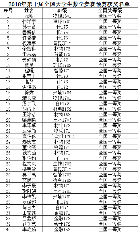 bdf2d765ab77653ea3405228b7fc78bb.png 微信图片_20181212194711.png