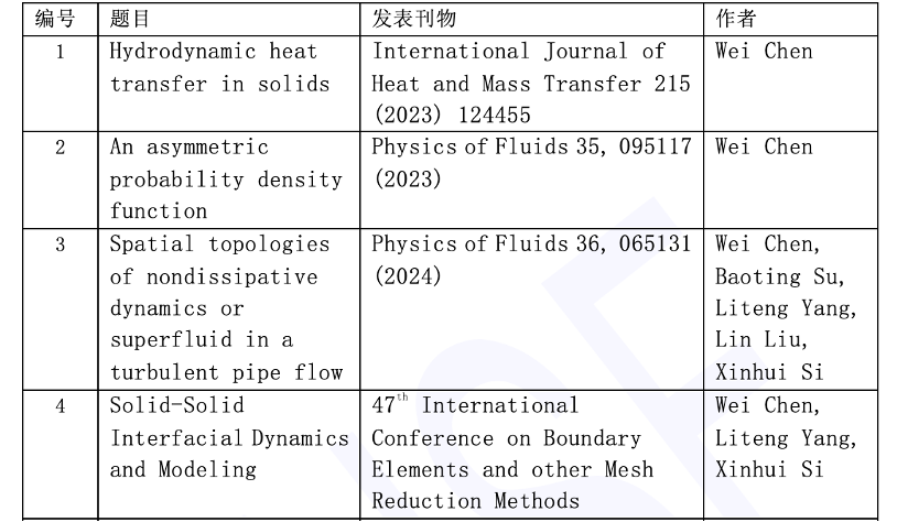 1734599318462651.png 1734599318462651.png