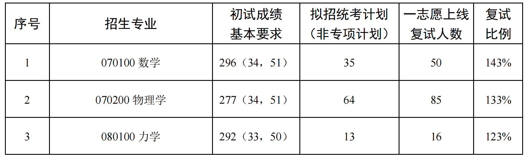 1742350794111713.png 1742350794111713.png