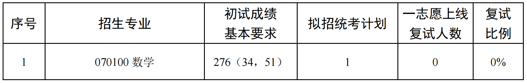 1742350830326071.png 1742350830326071.png