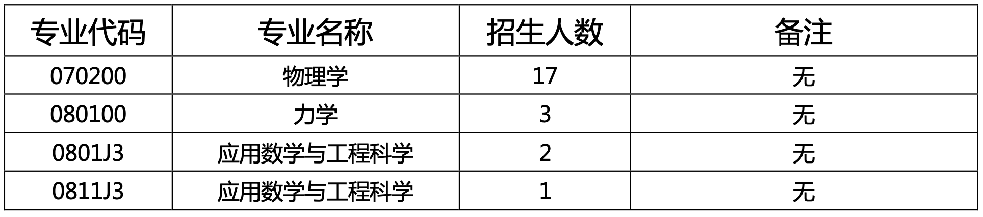 1747037710532593.png 1747037710532593.png